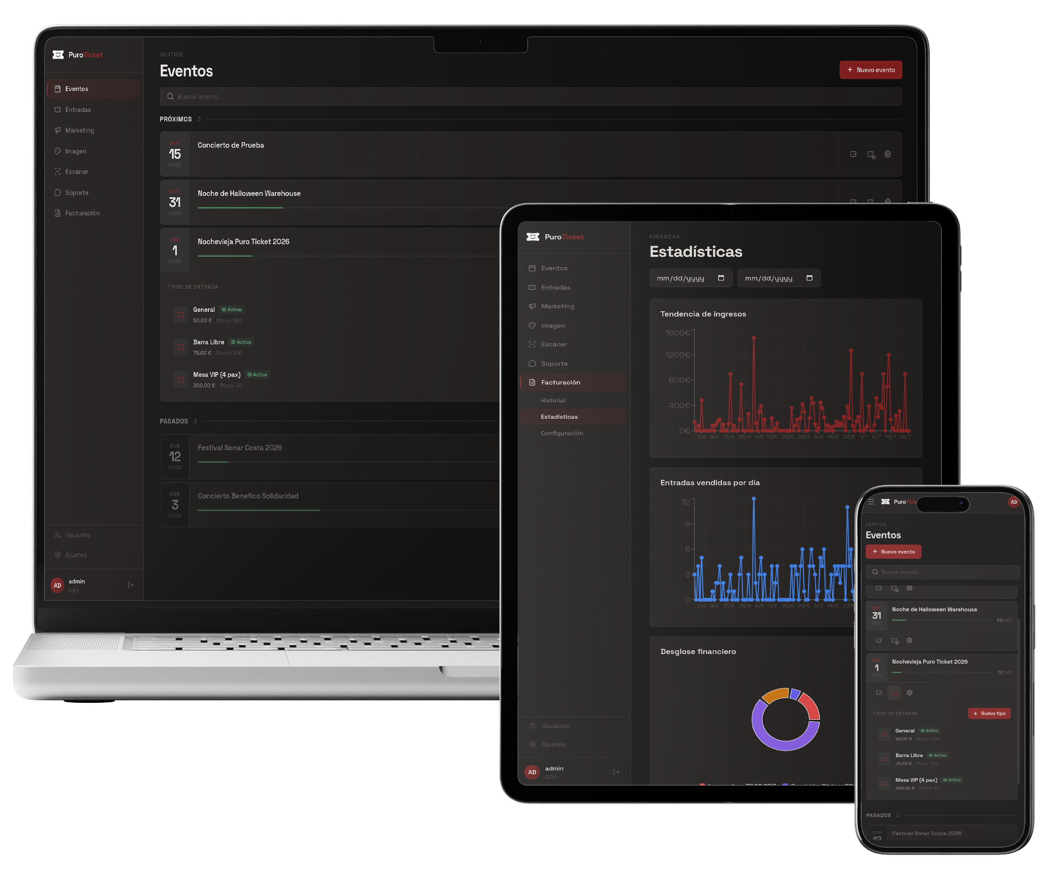 Panel de Puro Ticket en móvil, tablet y portátil